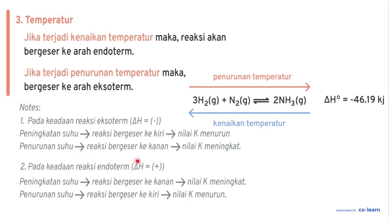 Reaksi kesetimbangan yang terjadi dalam pembuatan asam