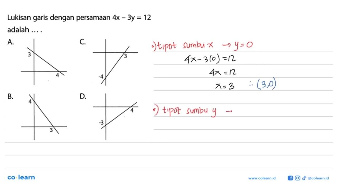 Lukisan garis dengan persamaan 4x - 3y = 12 adalah ... .