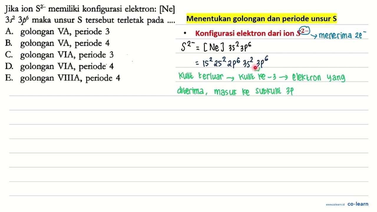 Jika ion S^(2-) memiliki konfigurasi elektron: [Ne] 3s^2