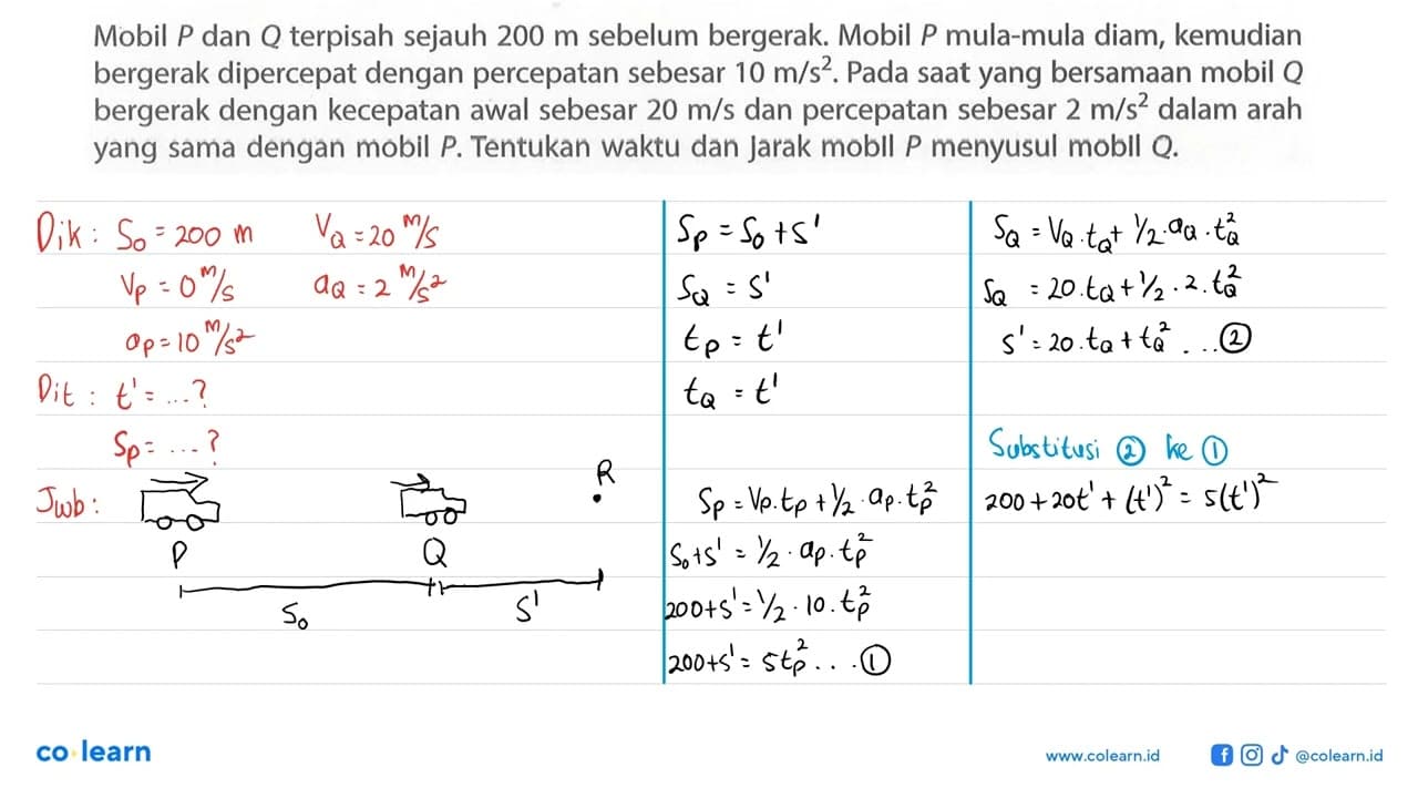 Mobil P dan Q terpisah sejauh 200 m sebelum bergerak Mobil