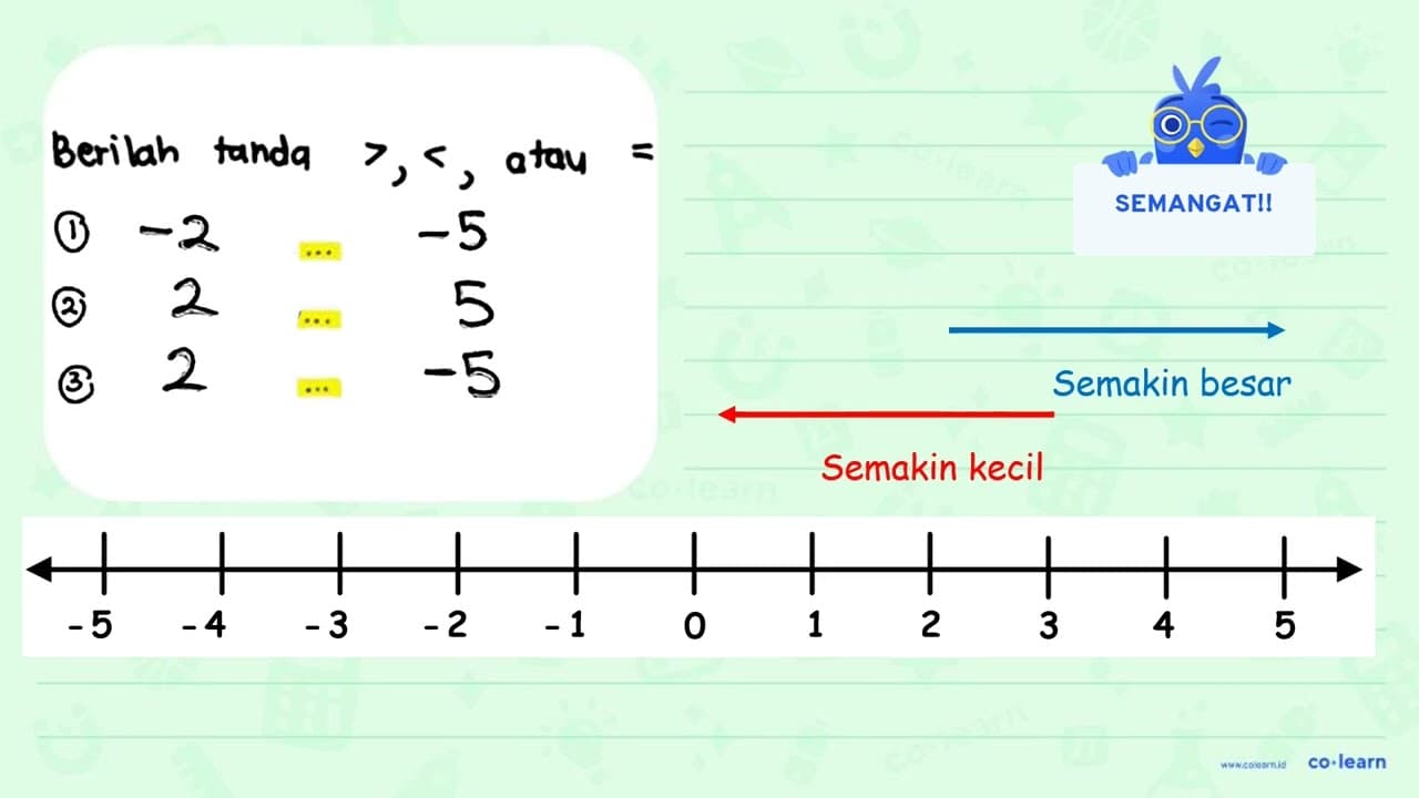 Berilah tanda >, <, atau = ! (1) -2 ... -5 (2) 2 ... 5 (3)