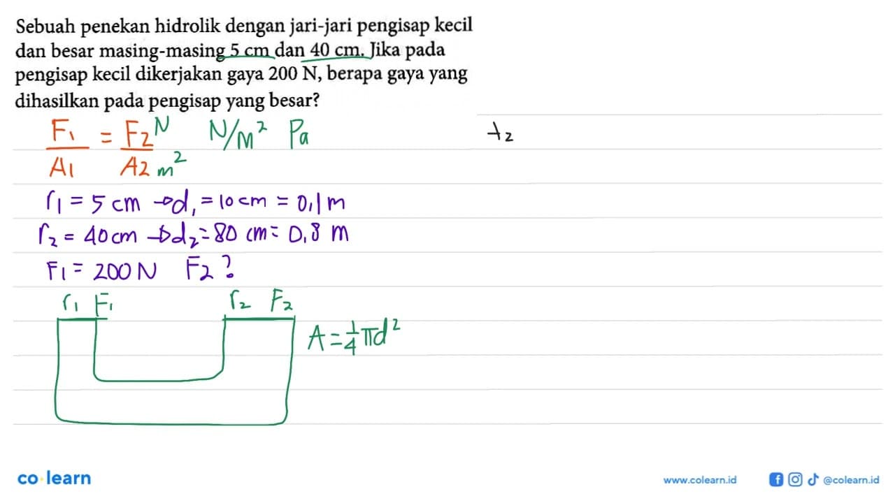 Sebuah penekan hidrolik dengan jari-jari pengisap kecil dan