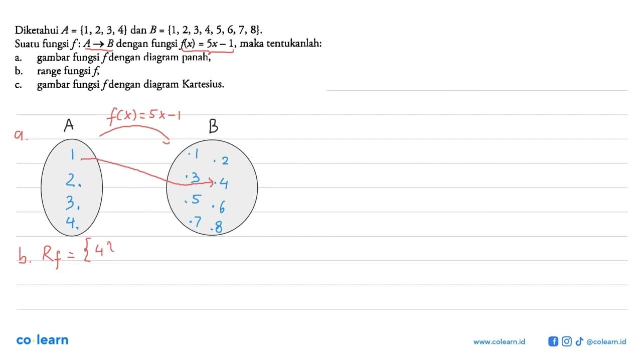 Diketahui A={1,2,3,4} dan B={1,2,3,4,5,6,7,8}. Suatu fungsi