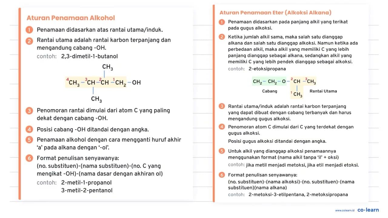 Senyawa propoksi butana dengan 3-heptanol saling berisomeri