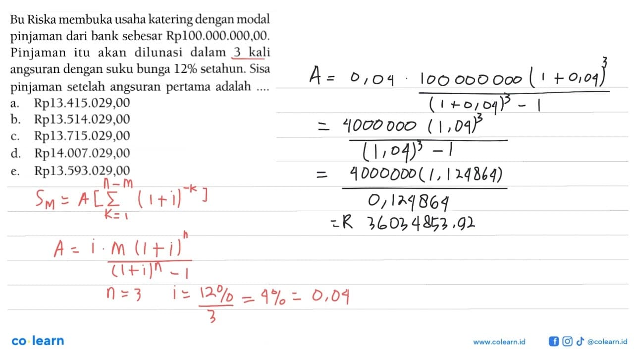 Bu Riska membuka usaha katering dengan modal pinjaman dari