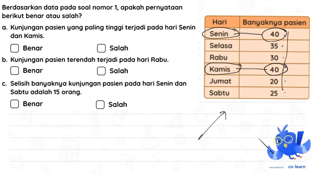 Berdasarkan data pada soal nomor 1 , apakah pernyataan