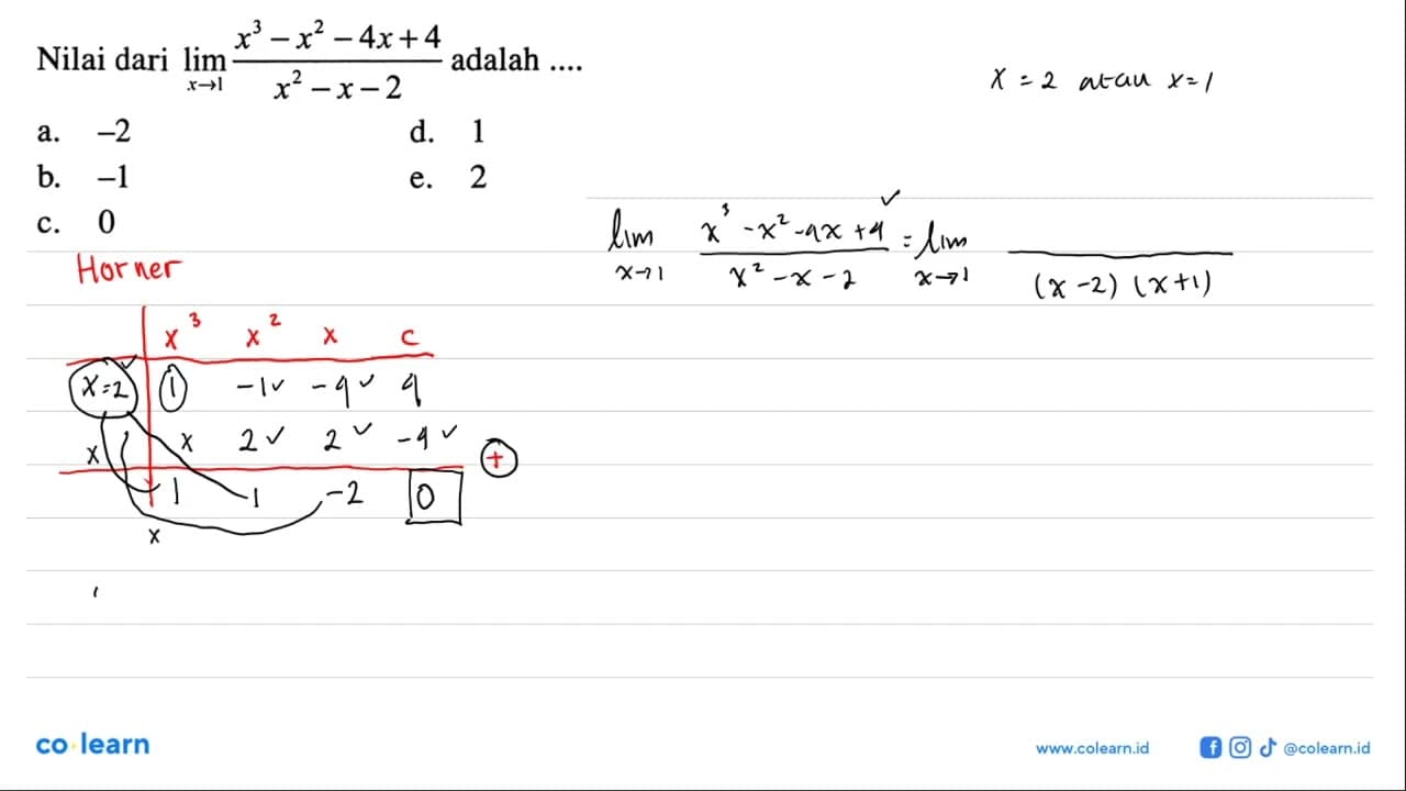 Nilai dari lim x->1 (x^3-x^2-4x+4)/(x^2-x-20) adalah ....