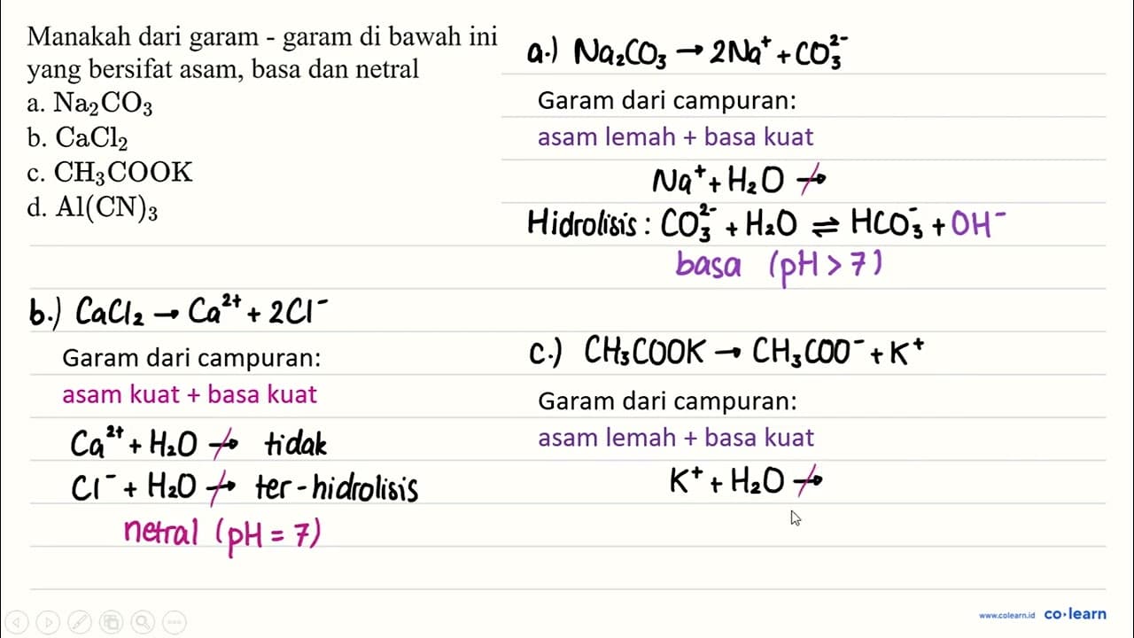 Manakah dari garam - garam di bawah ini yang bersifat asam,