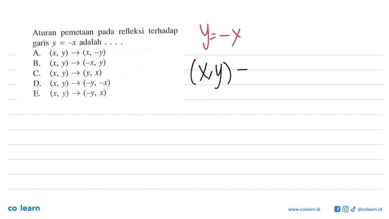 Aturan pemetaan pada refleksi terhadap garis y=-x adalah