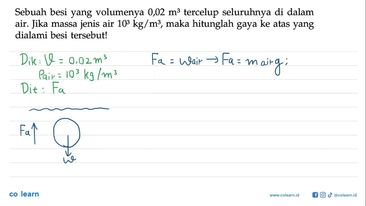 Sebuah besi yang volumenya 0,02 m^3 tercelup seluruhnya di