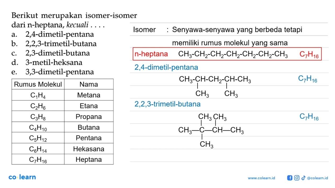 Berikut merupakan isomer-isomer dari n-heptana, kecuali