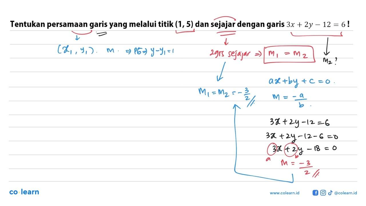 Tentukan persamaan garis yang melalui titik (1,5) dan