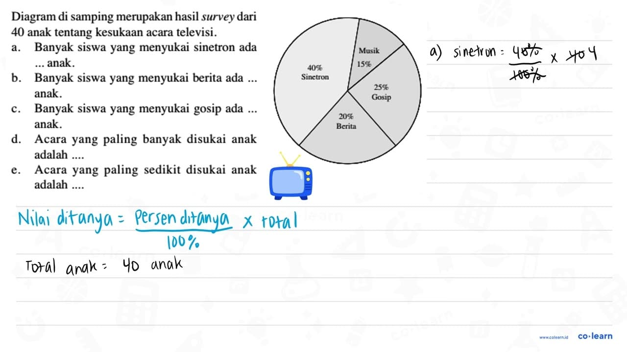 Diagram di samping merupakan hasil survey dari 40 anak