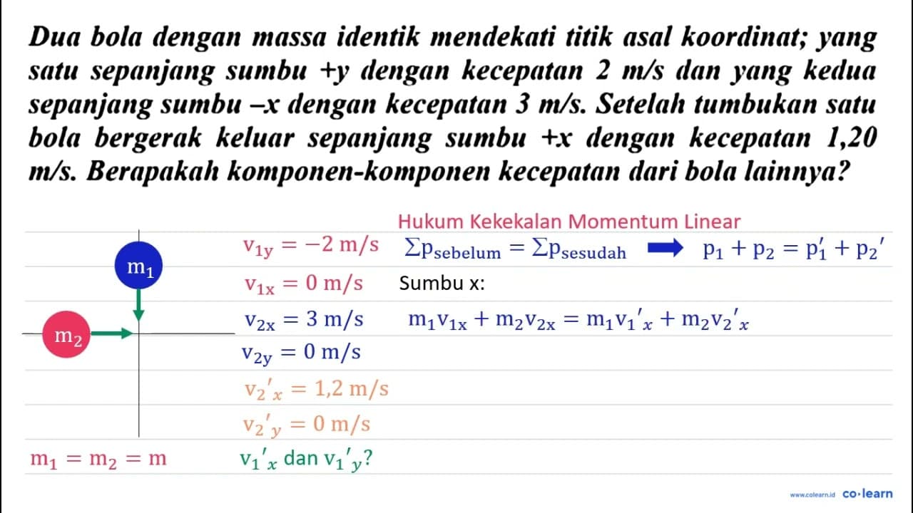 Dua bola dengan massa identik mendekati titik asal