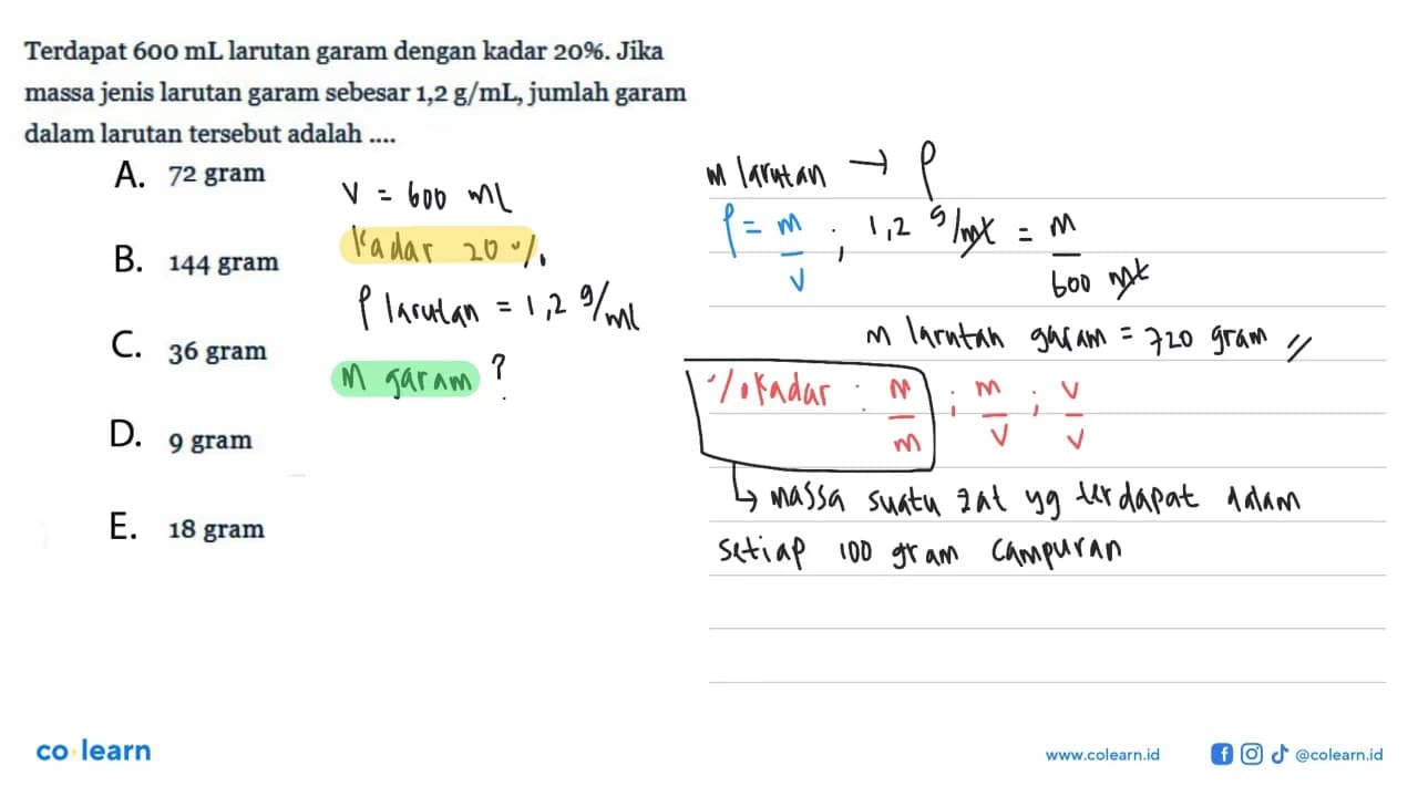 Terdapat 600 mL larutan garam dengan kadar 20%. Jika massa