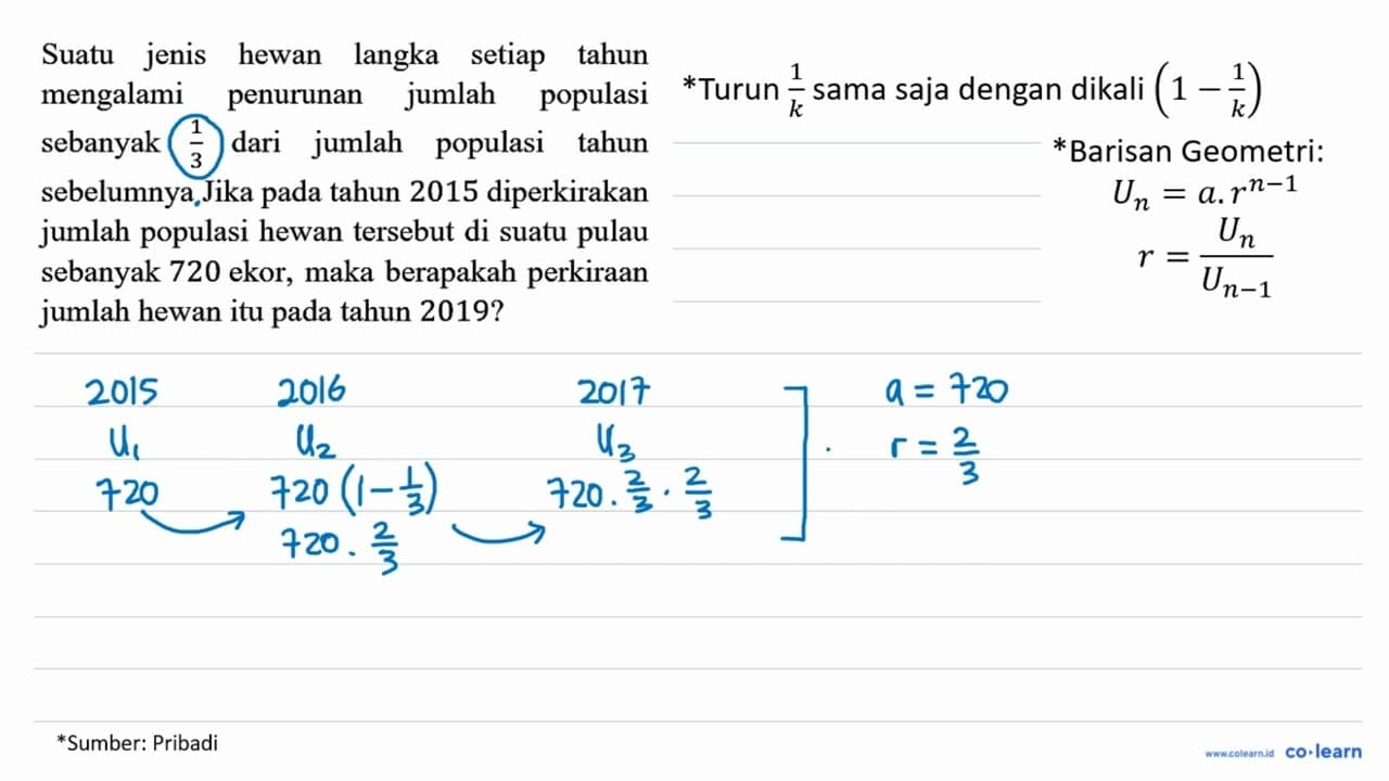 Suatu jenis hewan langka setiap tahun mengalami penurunan