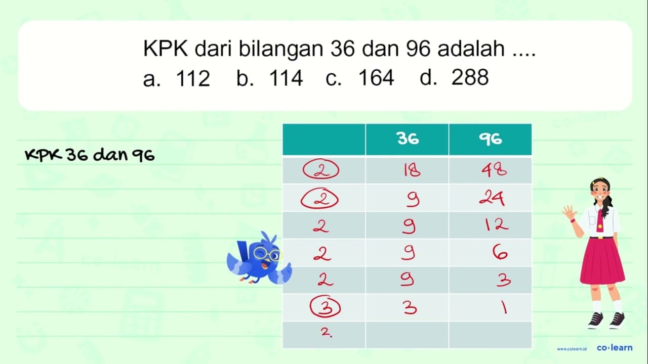 KPK dari bilangan 36 dan 96 adalah 112 b. 114 164 d. 288 a