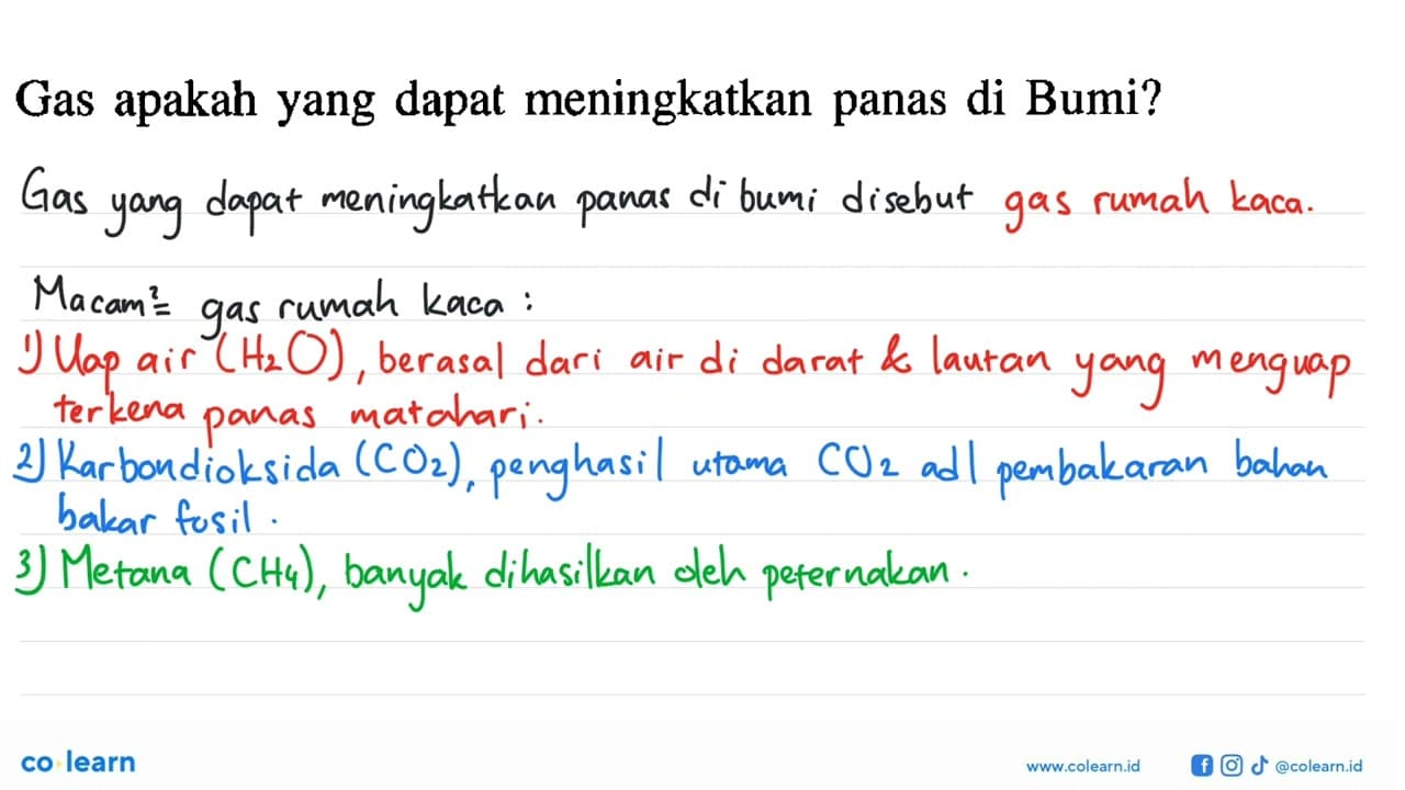 Gas apakah yang dapat meningkatkan panas di Bumi?