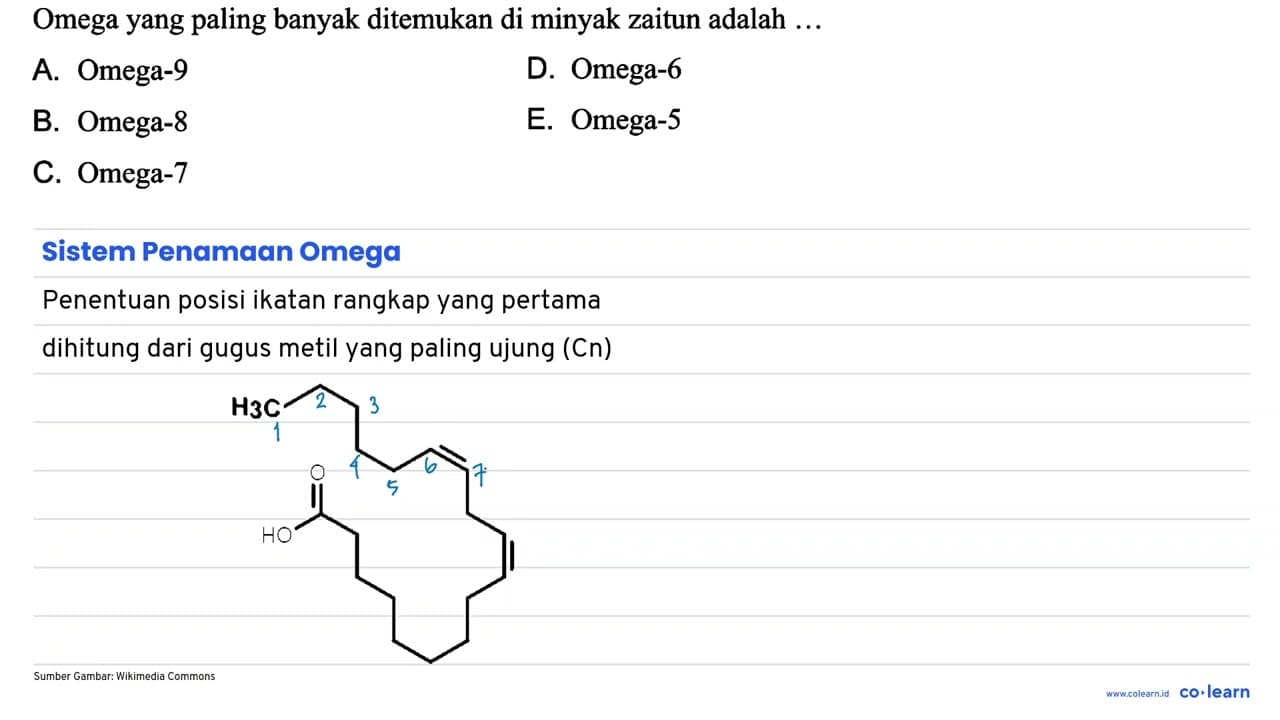 Omega yang paling banyak ditemukan di minyak zaitun adalah