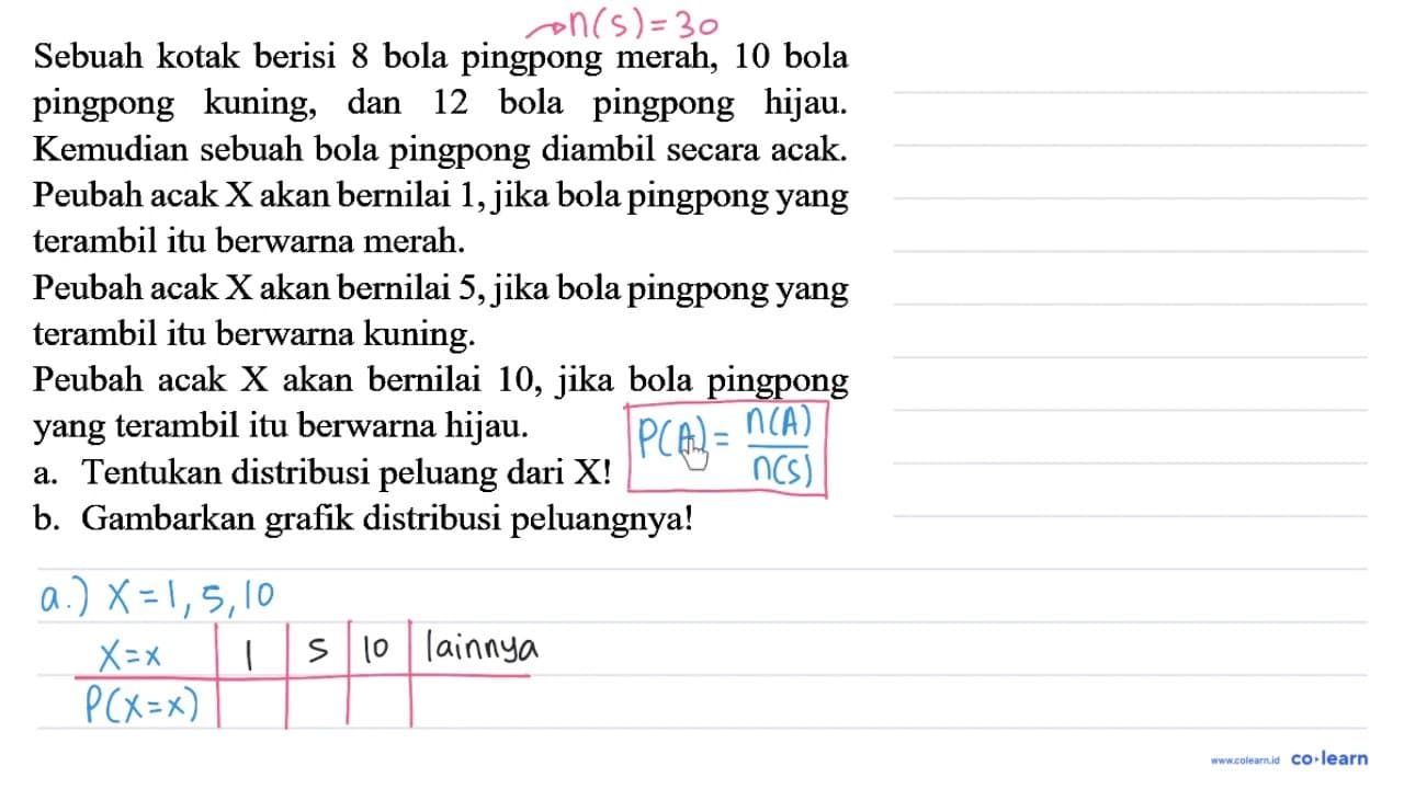 Sebuah kotak berisi 8 bola pingpong merah, 10 bola pingpong