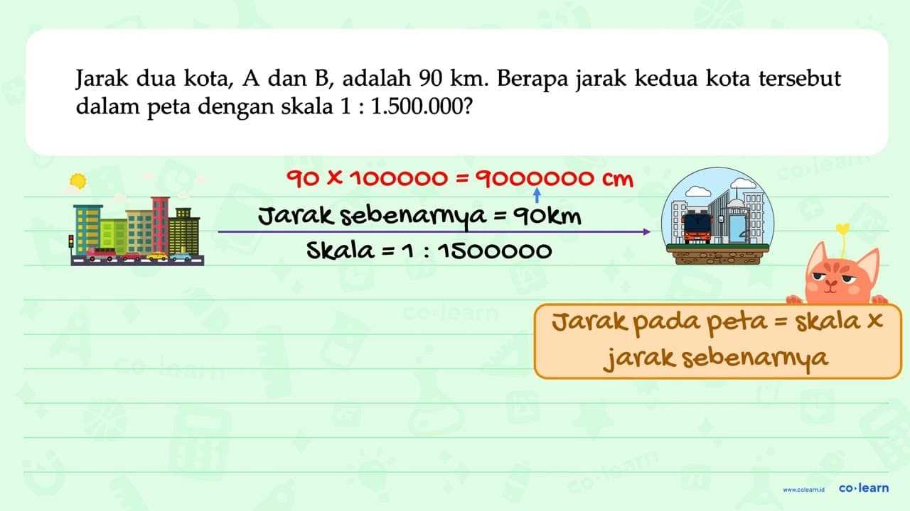 Jarak dua kota, A dan B, adalah 90 km. Berapa jarak kedua