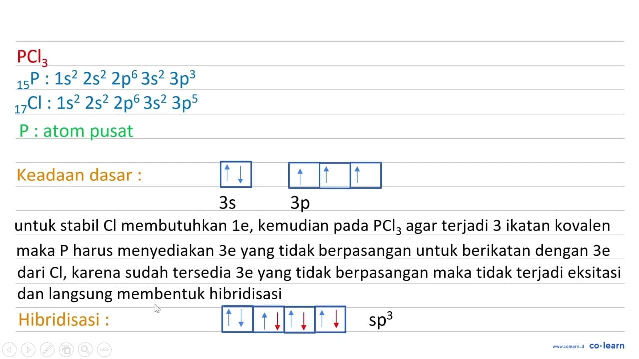 Hibridisasi atom pusat P pada senyawa PCl_(3) dan PCl_(5)