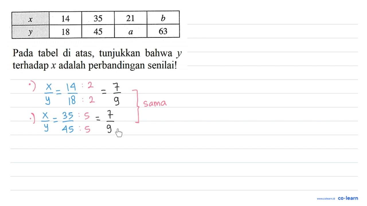 x 14 35 21 b y 18 45 a 63 Pada tabel di atas, tunjukkan