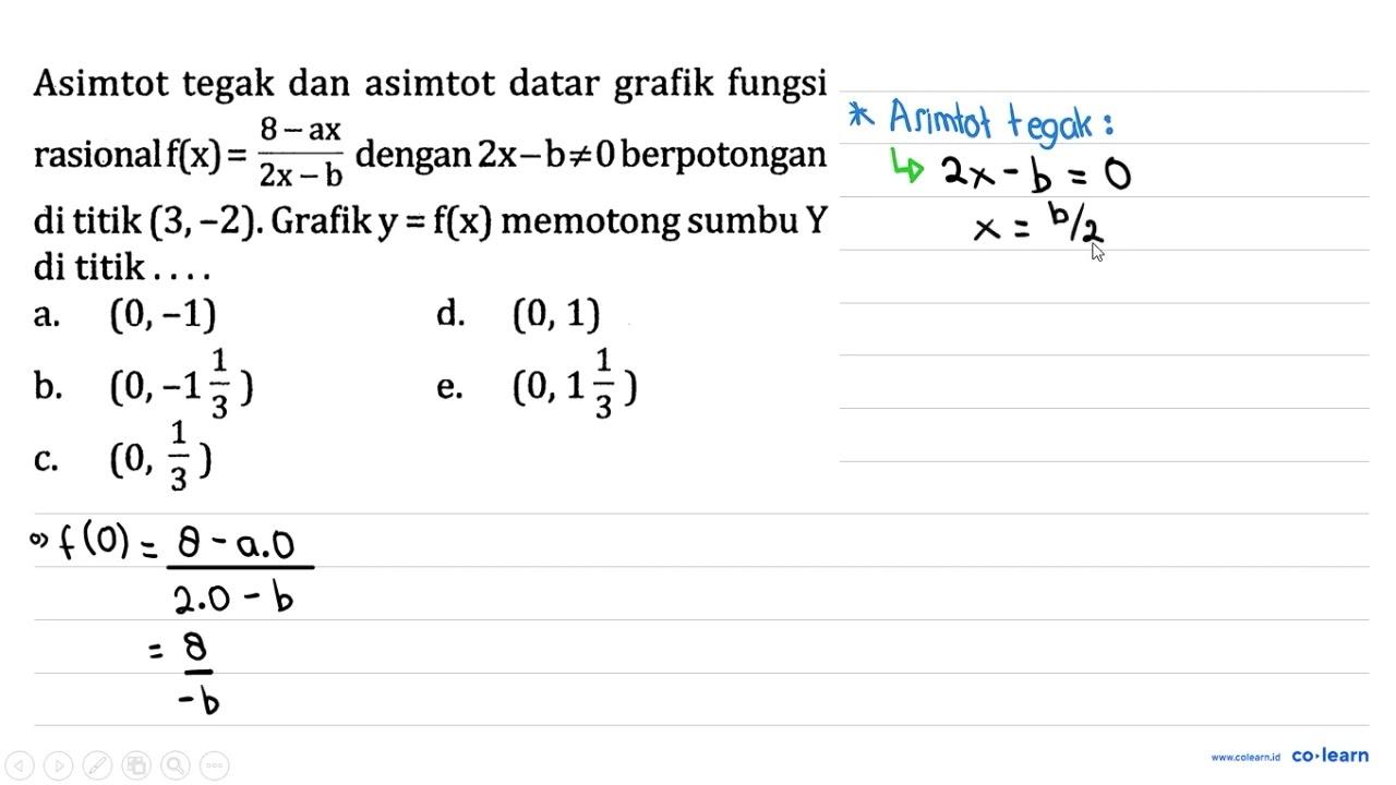 Asimtot tegak dan asimtot datar grafik fungsi rasional f(x)