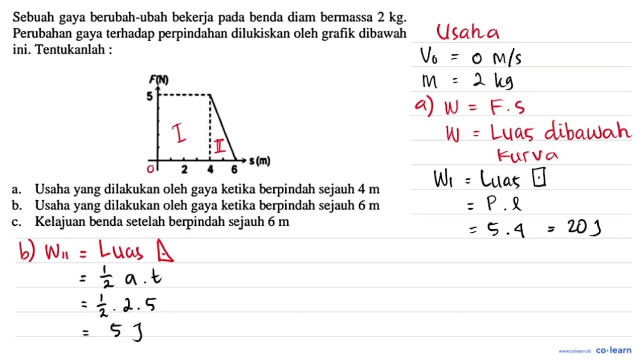 Sebuah gaya berubah-ubah bekerja pada benda diam bermassa 2