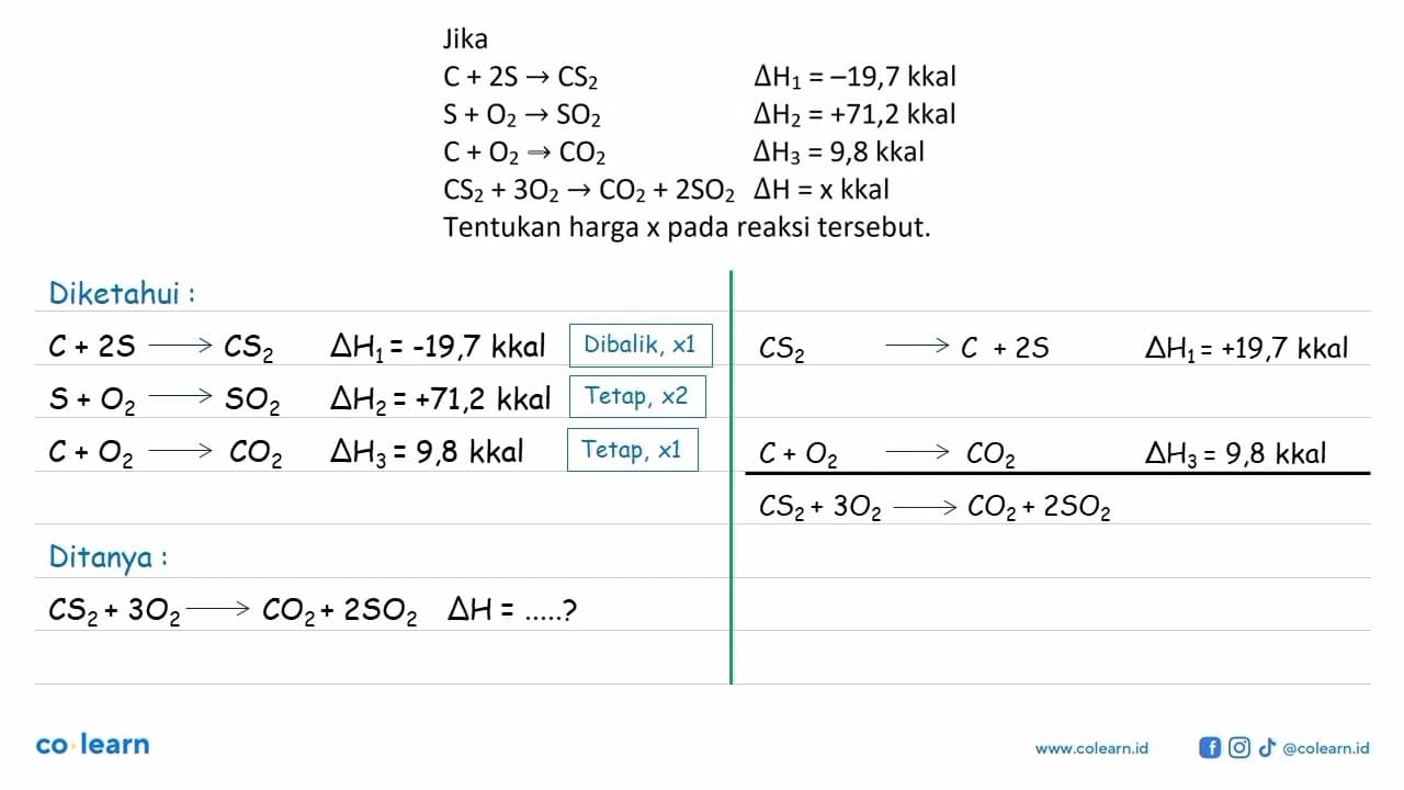 Jika C + 2 S -> CS2 delta H1 = -19,7 kkal S + O2 -> SO2