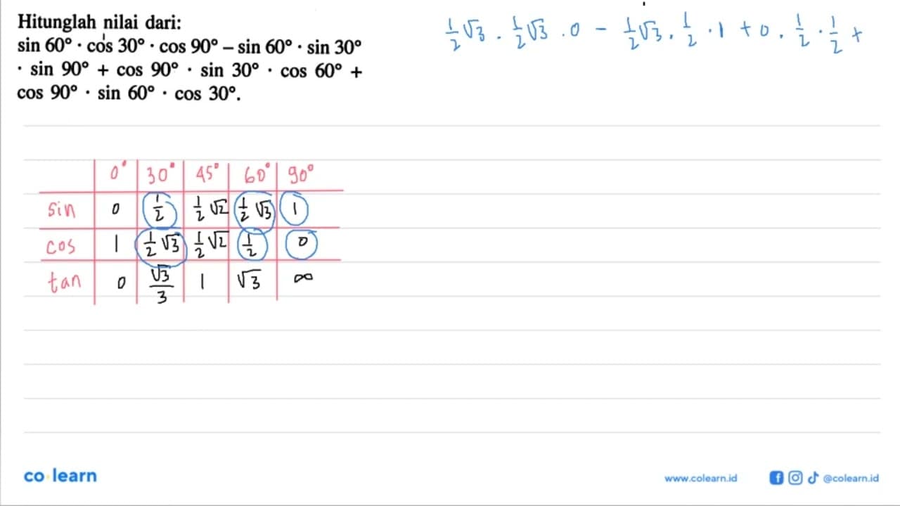 Hitunglah nilai dari: sin 60.cos 30.cos 90-sin 60 .sin