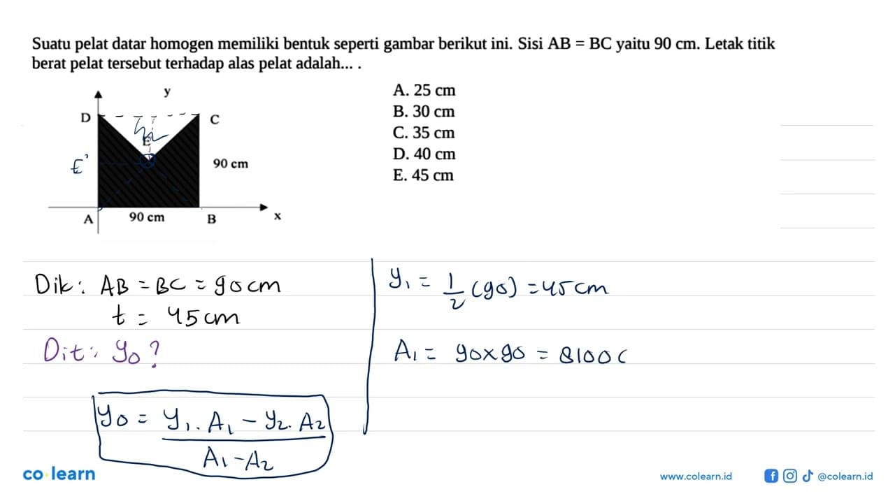 Suatu pelat datar homogen memiliki bentuk seperti gambar