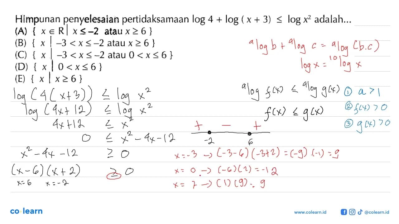 Himpunan penyelesaian pertidaksamaan log4 + log(x+3) <=