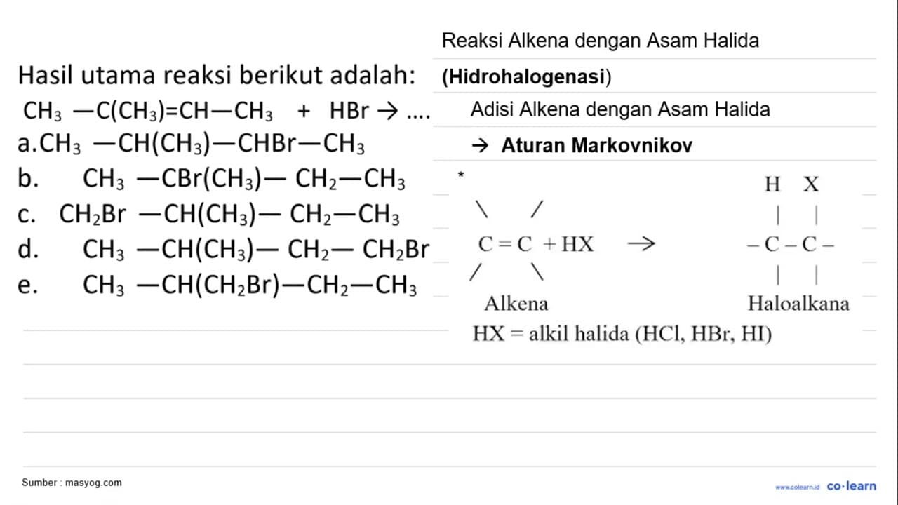 Hasil utama reaksi berikut adalah:(CH3 - C(CH3) = CH -