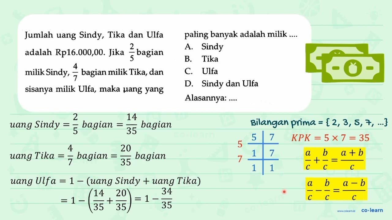 Jumlah uang Sindy, Tika dan Ulfa adalah Rp16.000,00. Jika