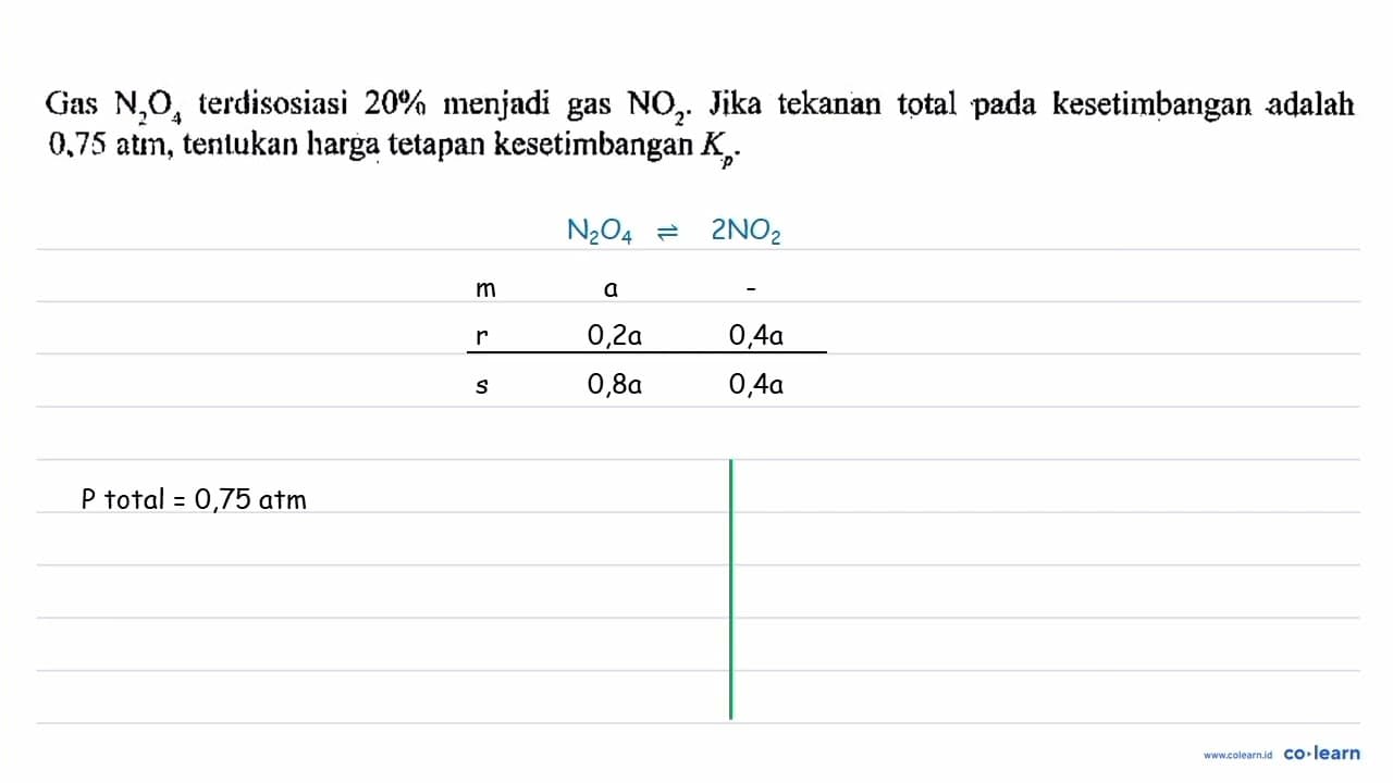 Gas N2O4 terdisosiasi 20% menjadi gas NO2. Jika tekanan