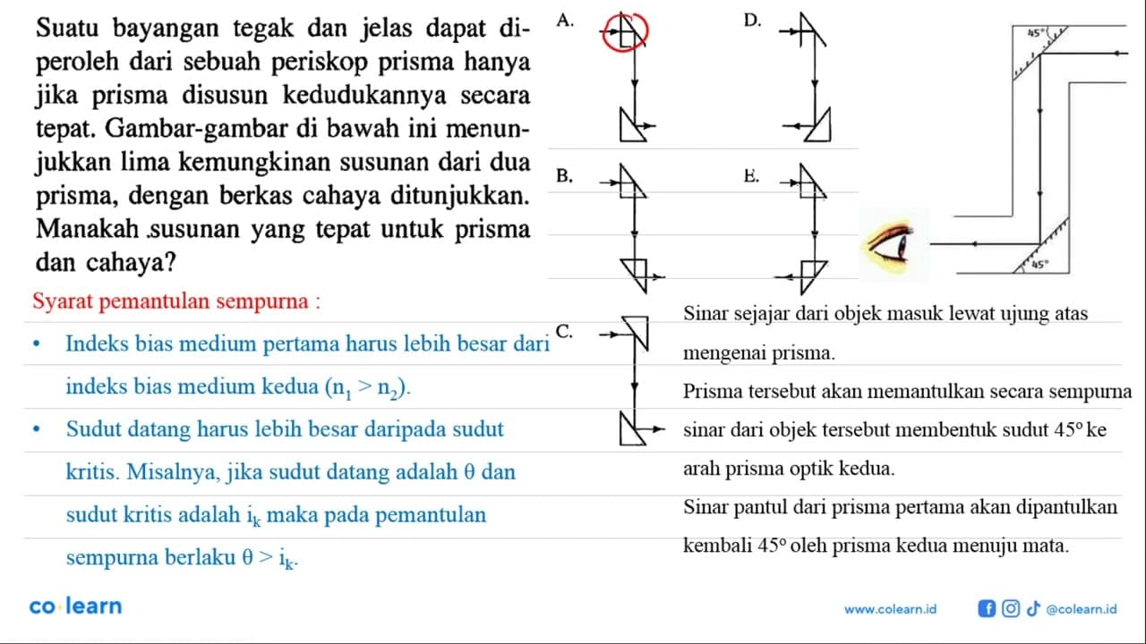 Suatu bayangan tegak dan jelas dapat diperoleh dari sebuah