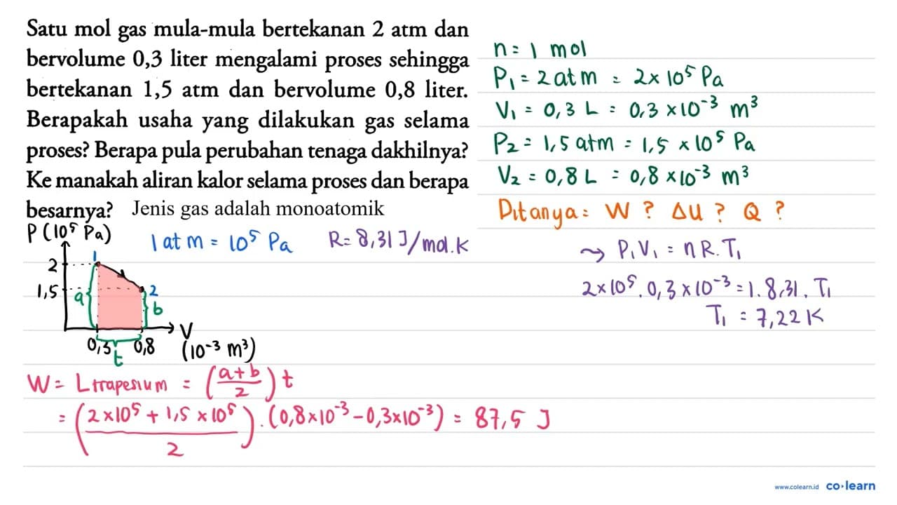 Satu mol gas mula-mula bertekanan 2 atm dan bervolume 0,3