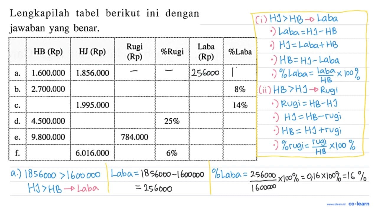 Lengkapilah tabel berikut ini dengan jawaban yang benar.