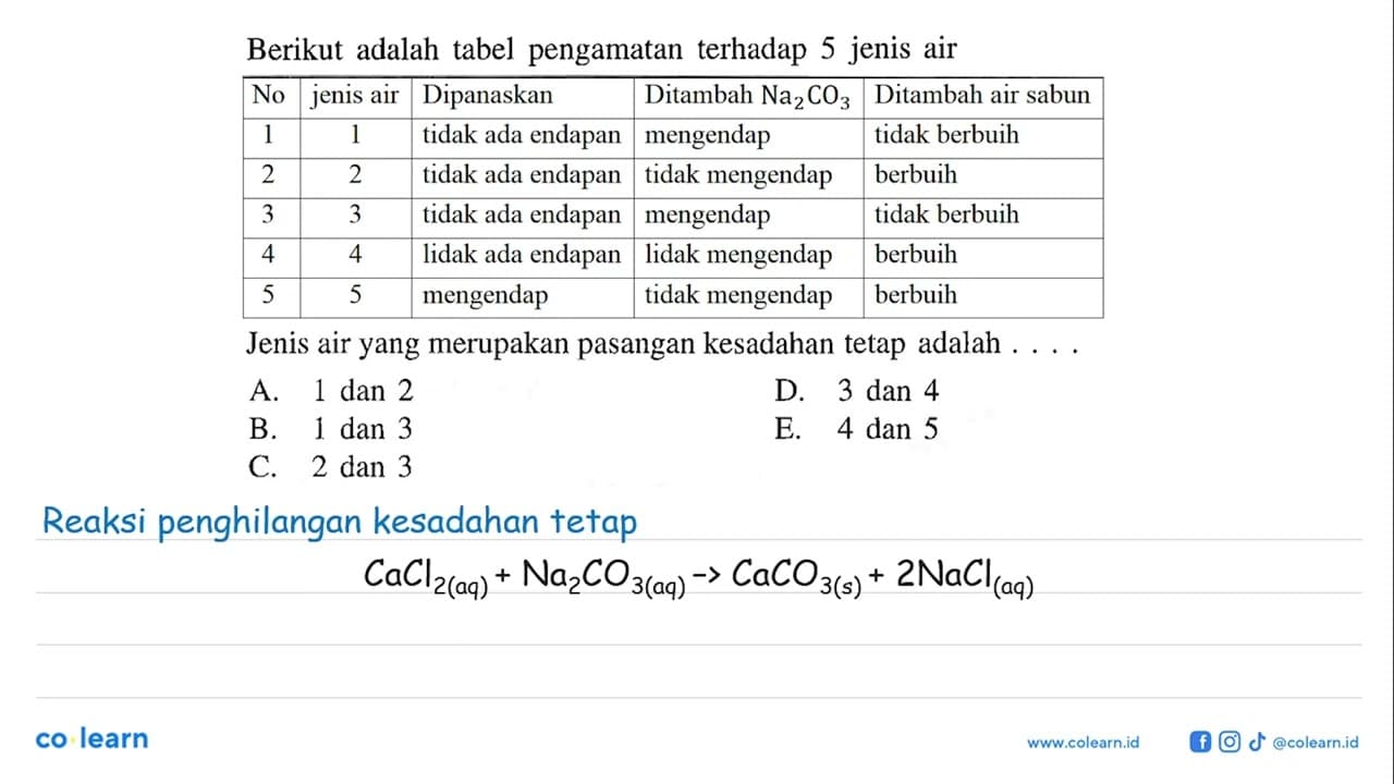 Berikut adalah tabel pengamatan terhadap 5 jenis air No