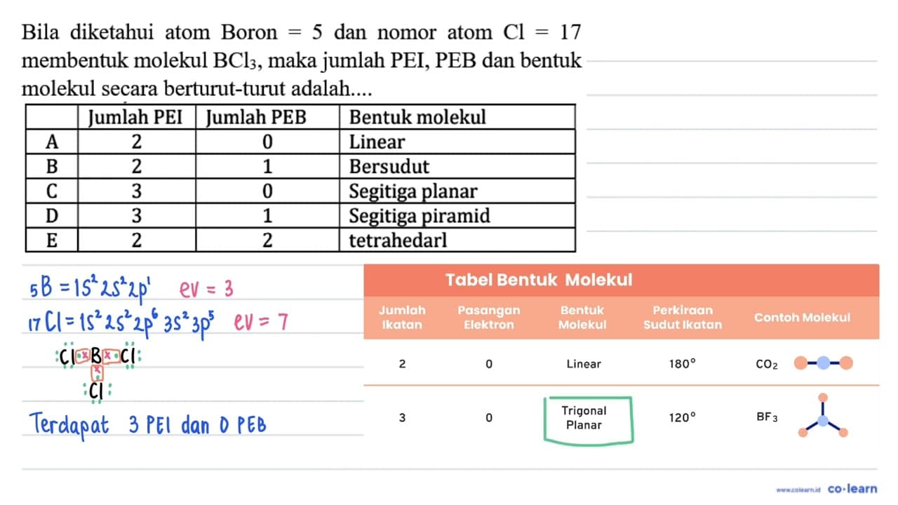 Bila diketahui atom Boron =5 dan nomor atom Cl=17 membentuk