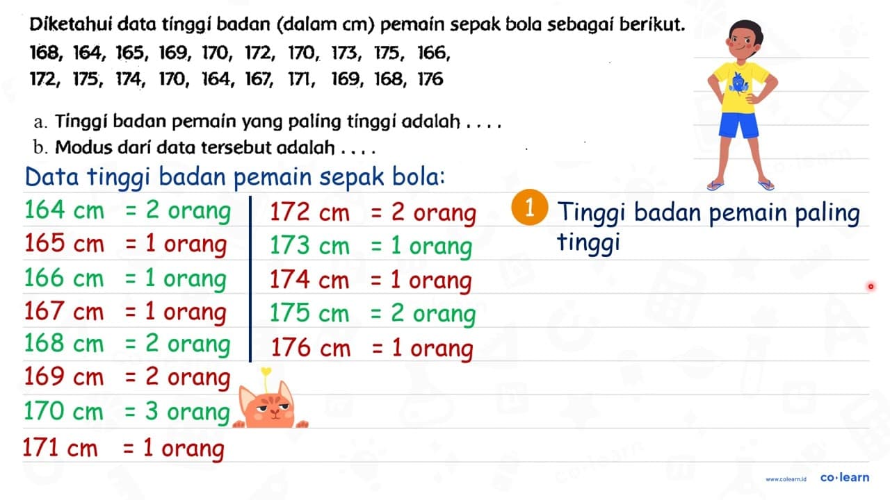 Díketahui data tinggí badan (dalam cm) pemaín sepak bola