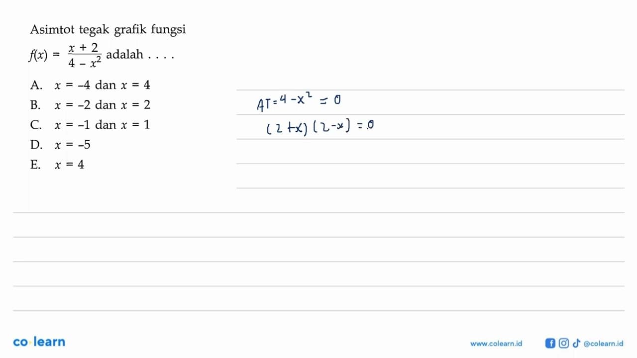 Asimtot tegak grafik fungsi f(x)=(x+2)/(4-x^2) adalah ...