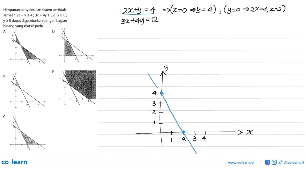 Himpunan penyelesaian sistem pertidaksamaan 2x+y<=4;