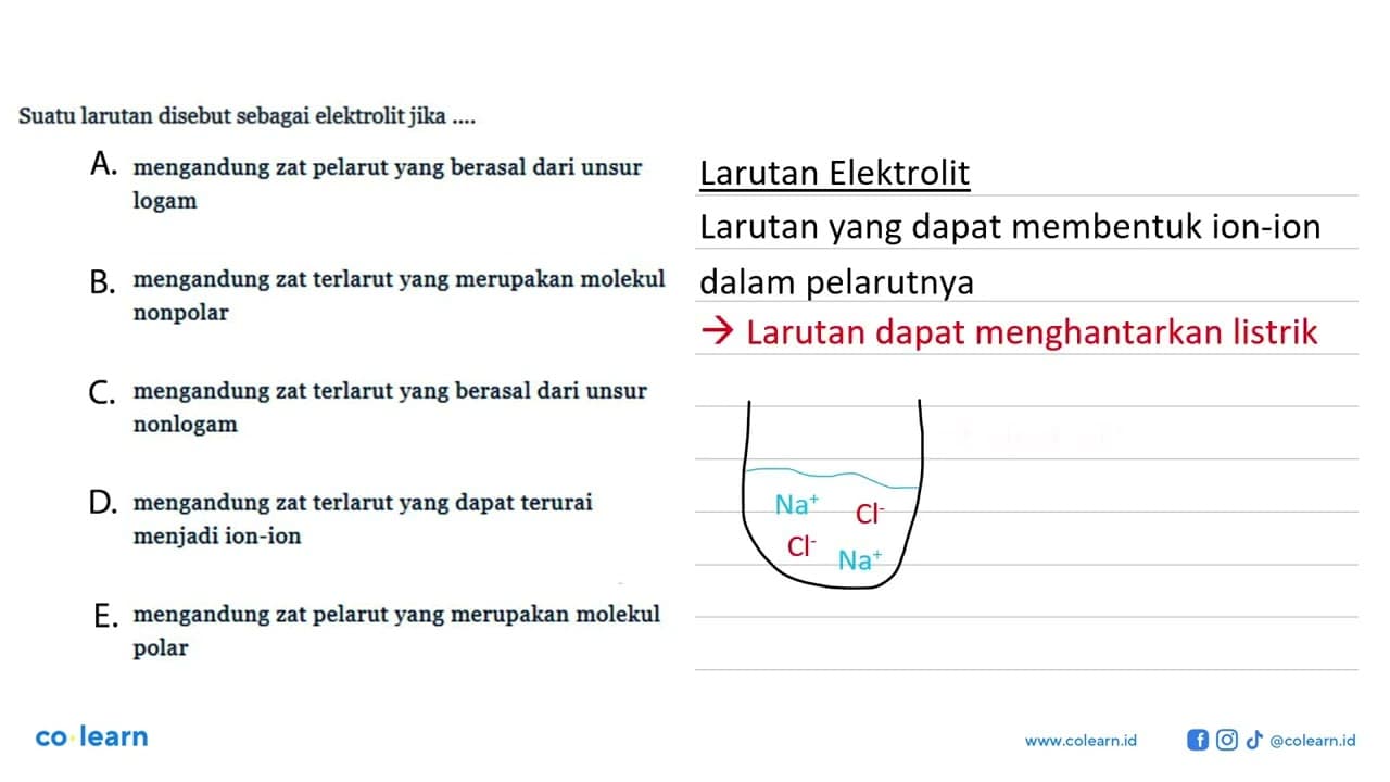 Suatu larutan disebut sebagai elektrolit jika ....A.