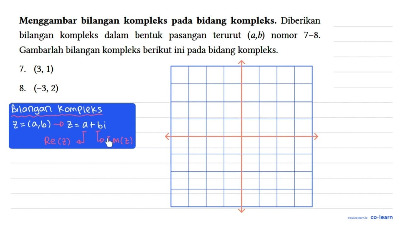 Menggambar bilangan kompleks pada bidang kompleks.