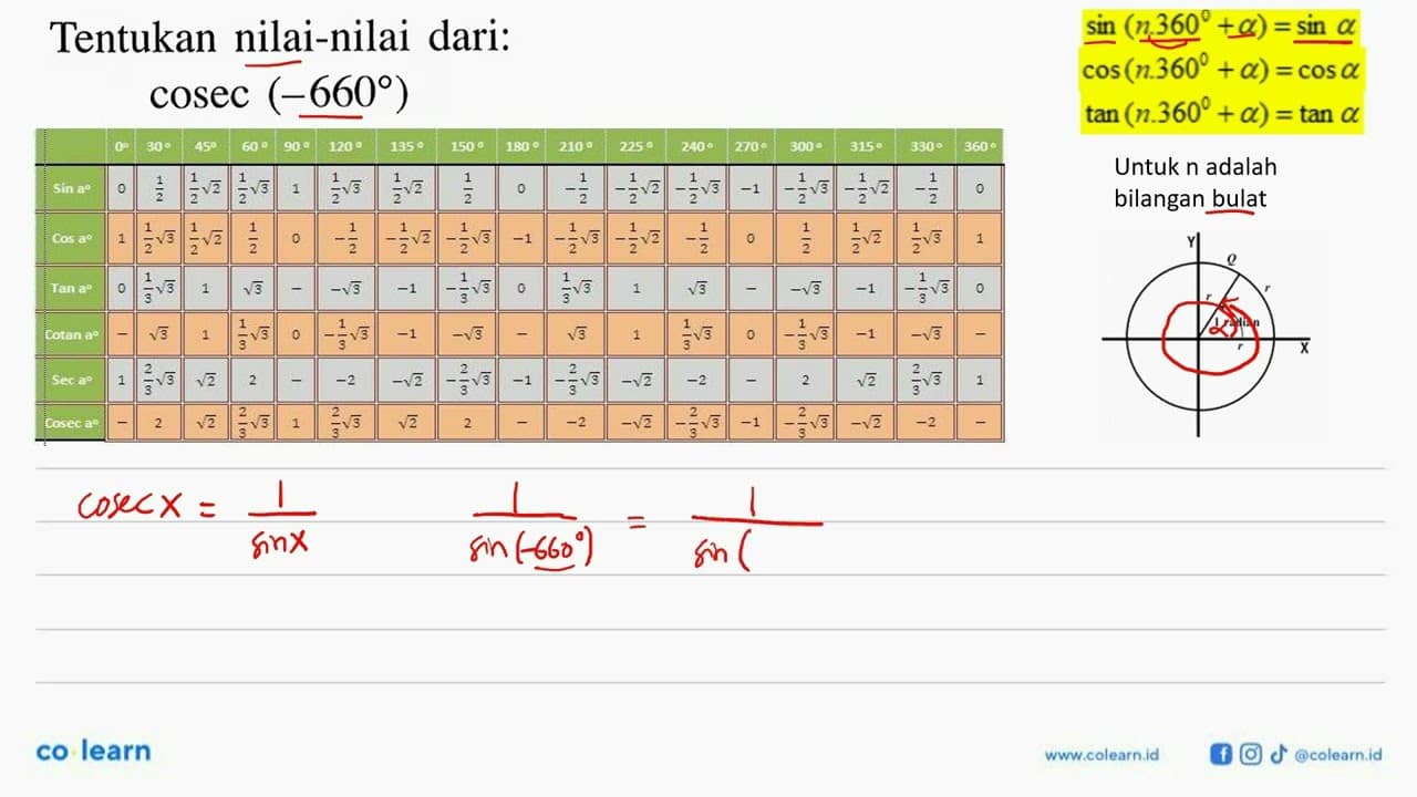 Tentukan nilai-nilai dari: cosec (-660)