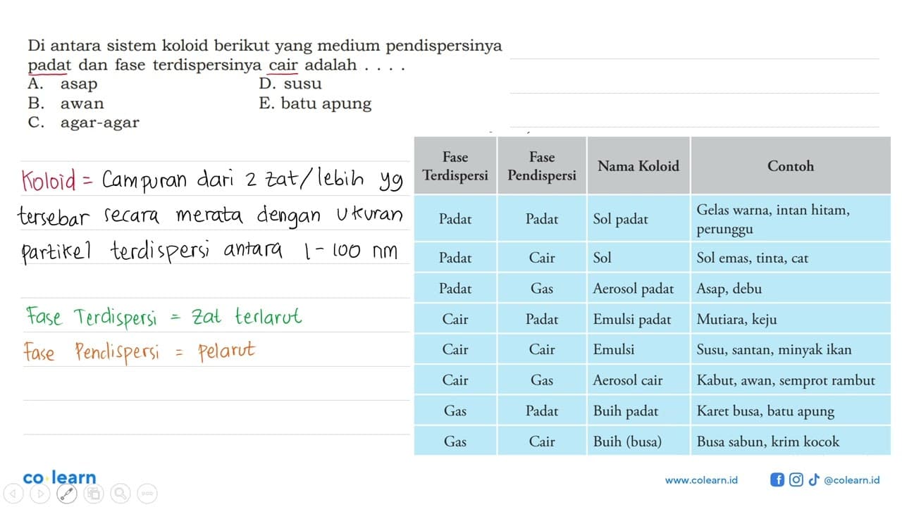 Di antara sistem koloid berikut yang medium pendispersinya