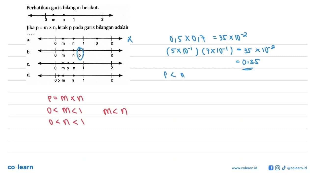 Perhatikan garis bilangan berikut. 0 m n 1 2 Jika p = m x