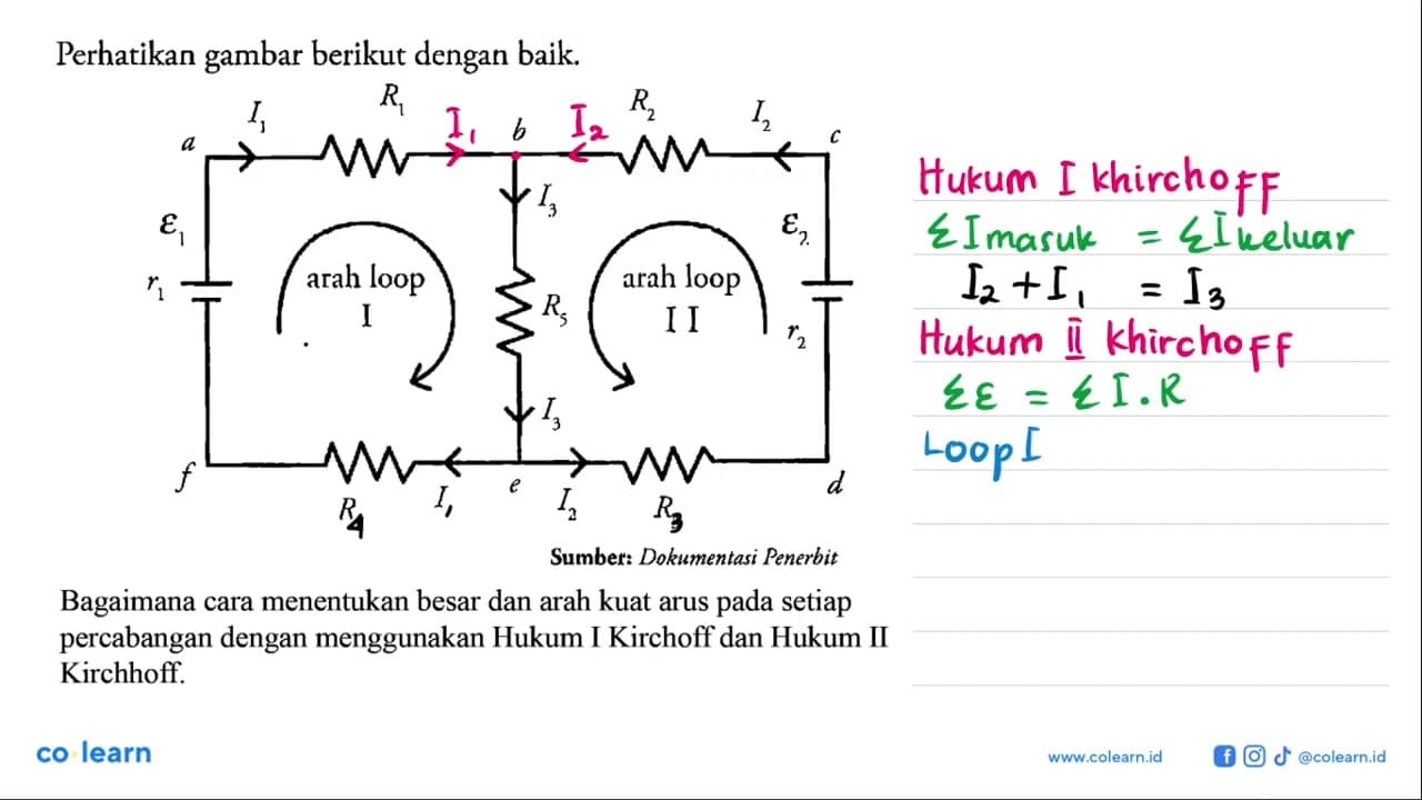 Perhatikan gambar berikut dengan baik. r1 epsilon1 a I1 R1